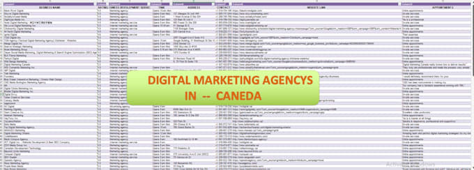 find business emails and scrap goggle map for any industry