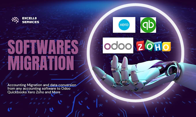 odoo zatca einvoice integration and accounting module setup