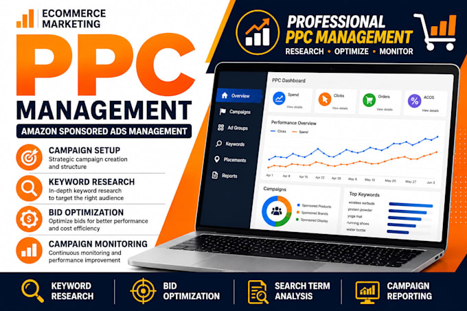 manage and optimize your amazon PPC campaigns to lower acos