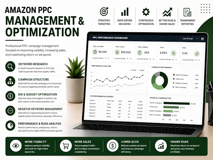 manage and optimize amazon PPC campaigns