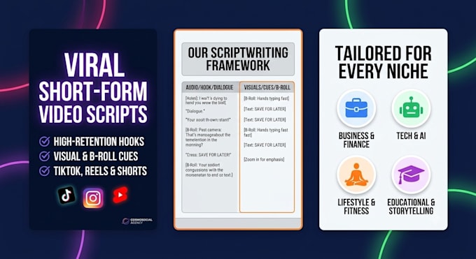 write viral video scripts and engaging social media hooks
