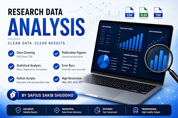 analyze research data and create publication ready plots in python