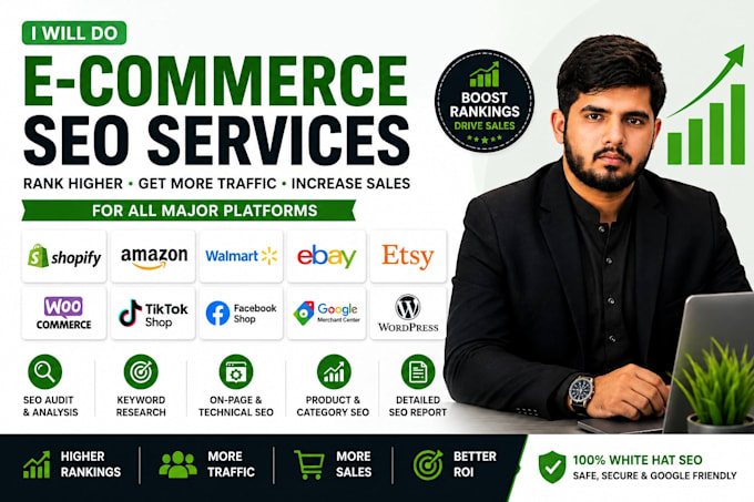 do e commerce seo geo and sem for shopify amazon  etsy and woocommerce