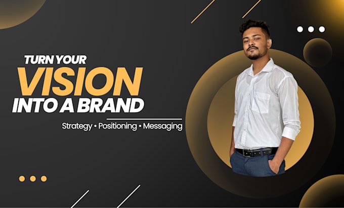 develop a strategic brand identity