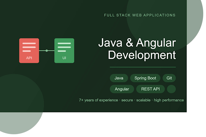develop java spring boot backend with angular rest API
