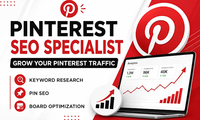 do pinterest SEO and keyword research