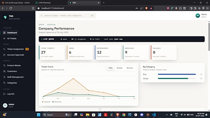build a full stack django and python web application