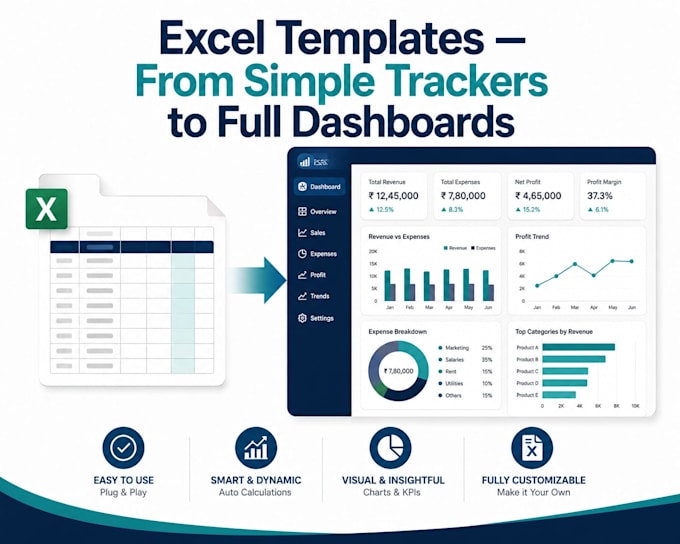 create a custom excel budget, expense tracker or financial template