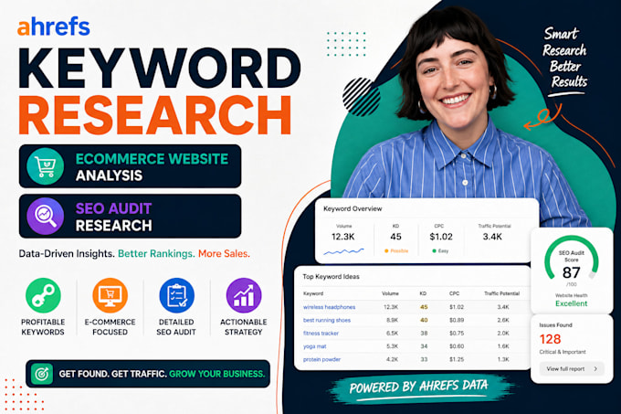 do ahrefs keyword research, ecommerce website analysis, seo audit research