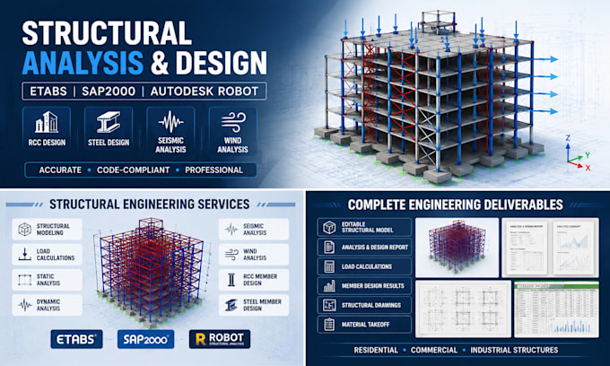 do structural analysis and design using etabs, sap2000, robot struct analysis