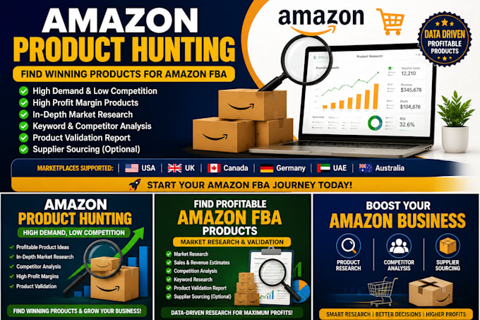 find high demand, low competition amazon fba products for you