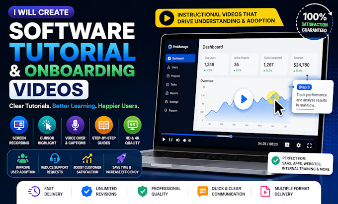 create software tutorial video, user onboarding video and product training