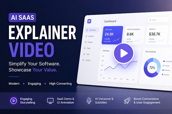 ai saas explainer video, saas explainer, demo video for saas products
