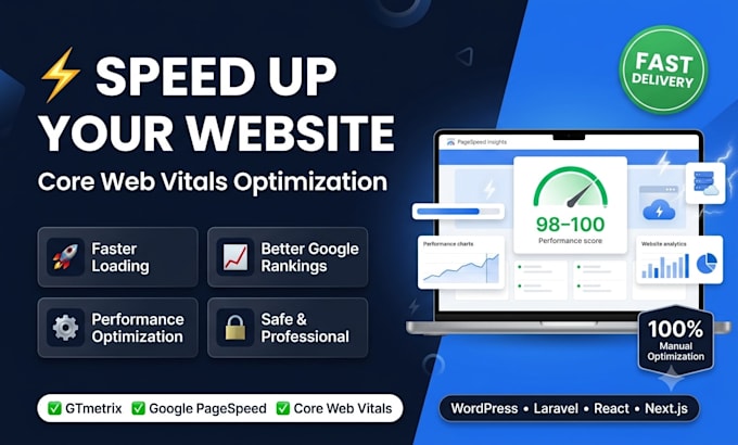 optimize your website speed and core web vitals