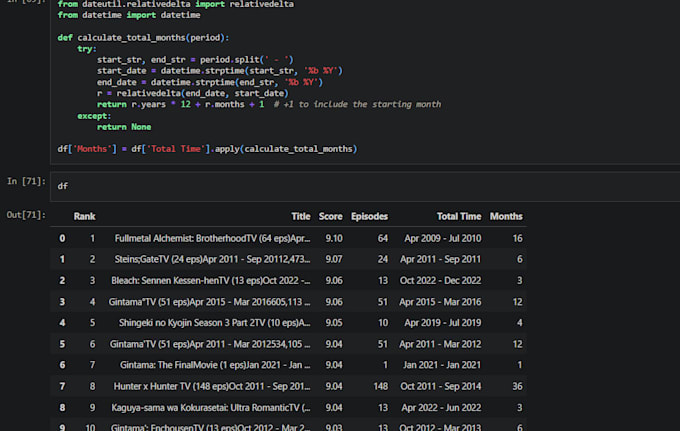 clean and organize excel,csv datasets
