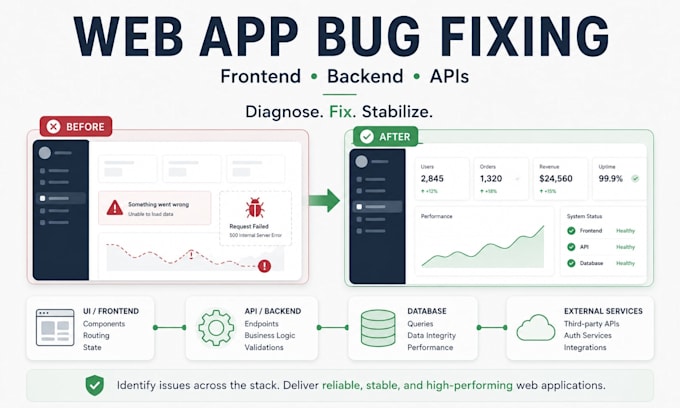 debug and fix your web app, API, or backend issues