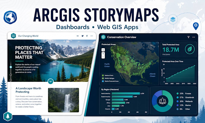create arcgis storymaps dashboards and web gis applications