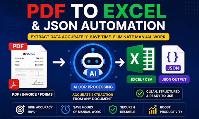 automate PDF data extraction to excel, CSV or json