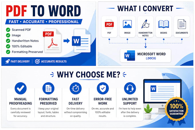 convert PDF, scanned image, or handwritten notes to word