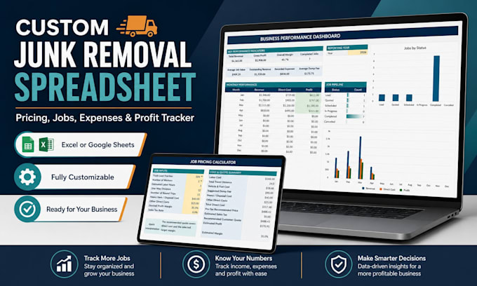 create a custom junk removal spreadsheet for pricing and profit tracking
