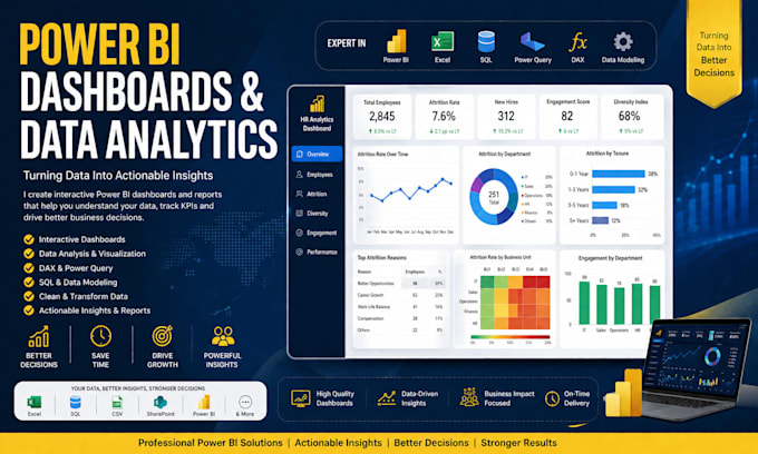 you give me data I will give you insights