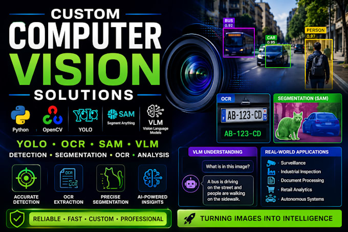 develop custom computer vision projects using opencv, yolo and vlm