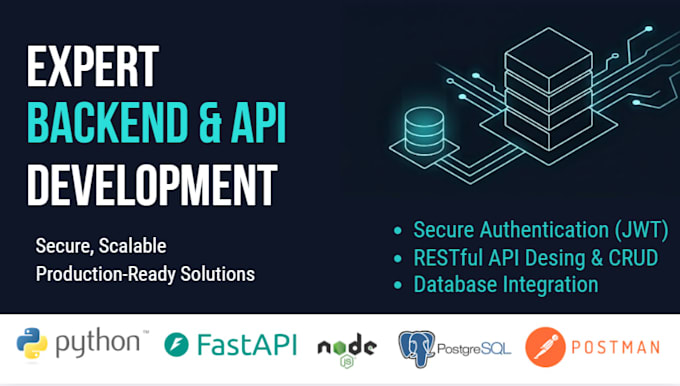 create custom rest apis and backend services