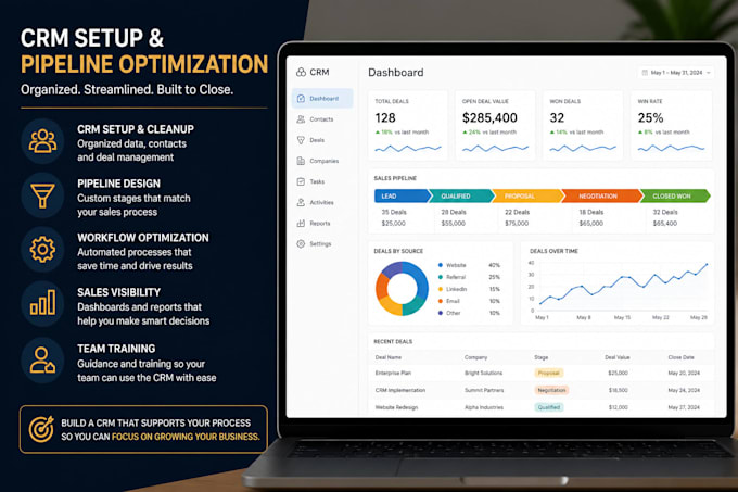 build and optimize your CRM and sales pipeline