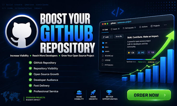 increase followers and star and promote your github respository