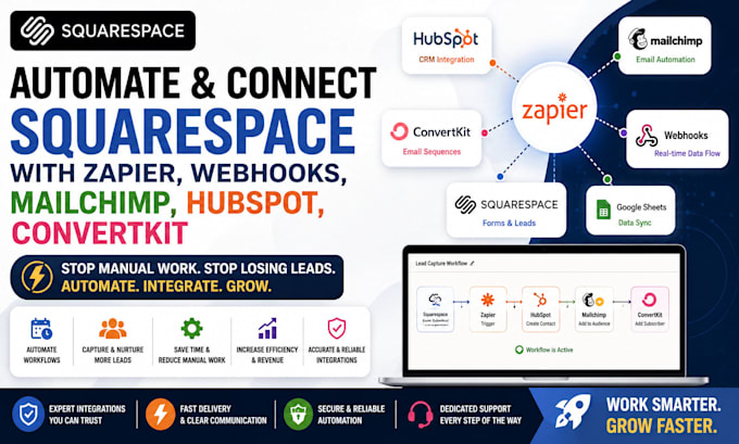 automate connect squarespace with zapier webhooks mailchimp hubspot convertkit