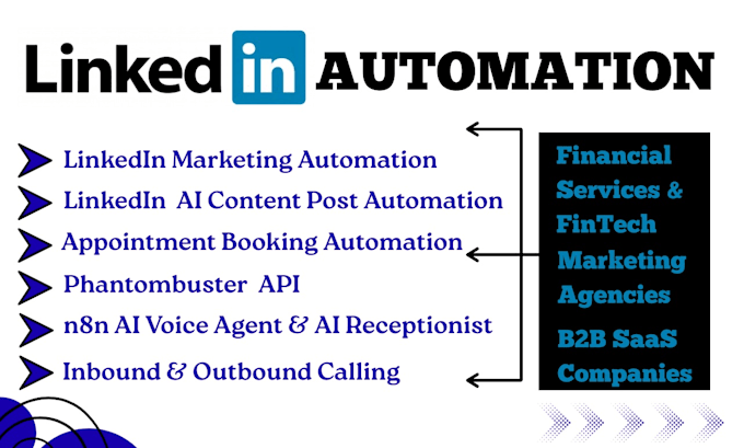 setup linkedin post ai content post automation using phantombuster api