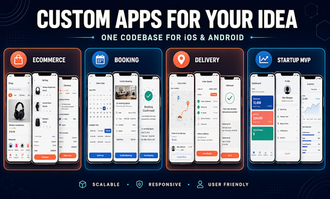 develop a production ready react native expo app for ios, android develop