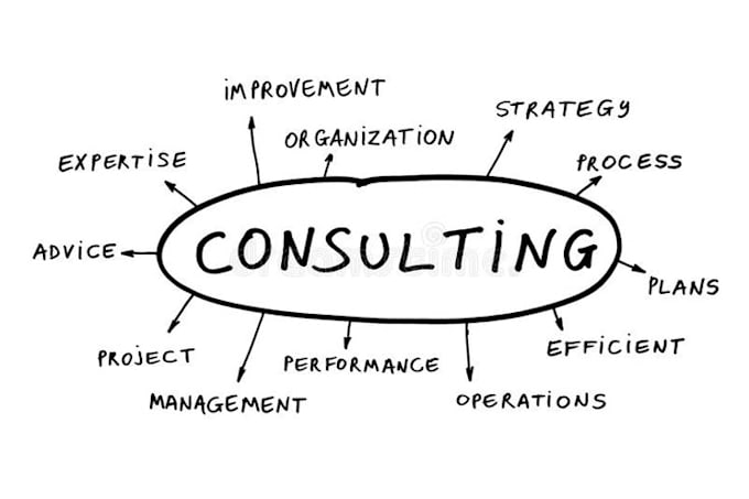 create a free operational strategy