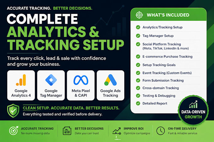 set up ga4, google tag manager, meta pixel, capi, and conversion tracking
