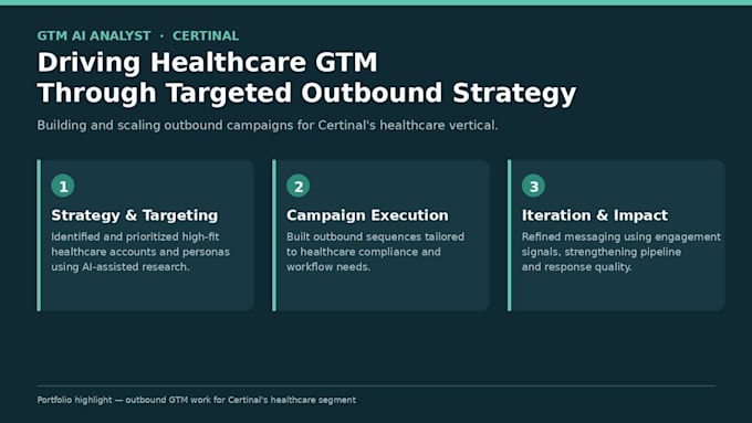 design your GTM engine for saas and b2b companies