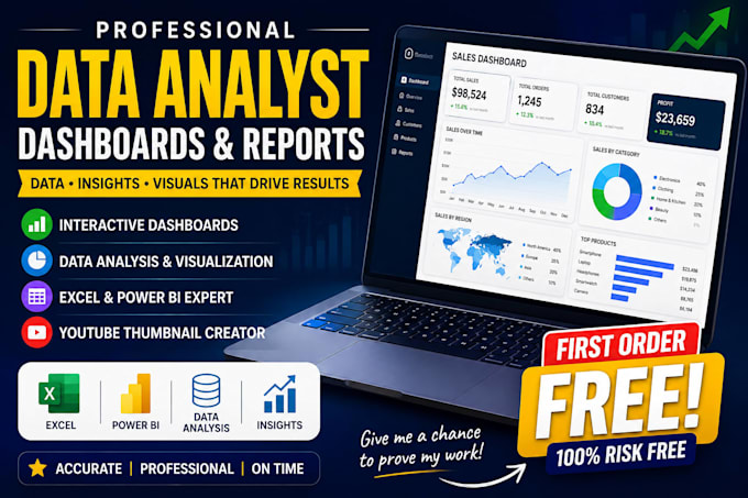turn your data into business growth
