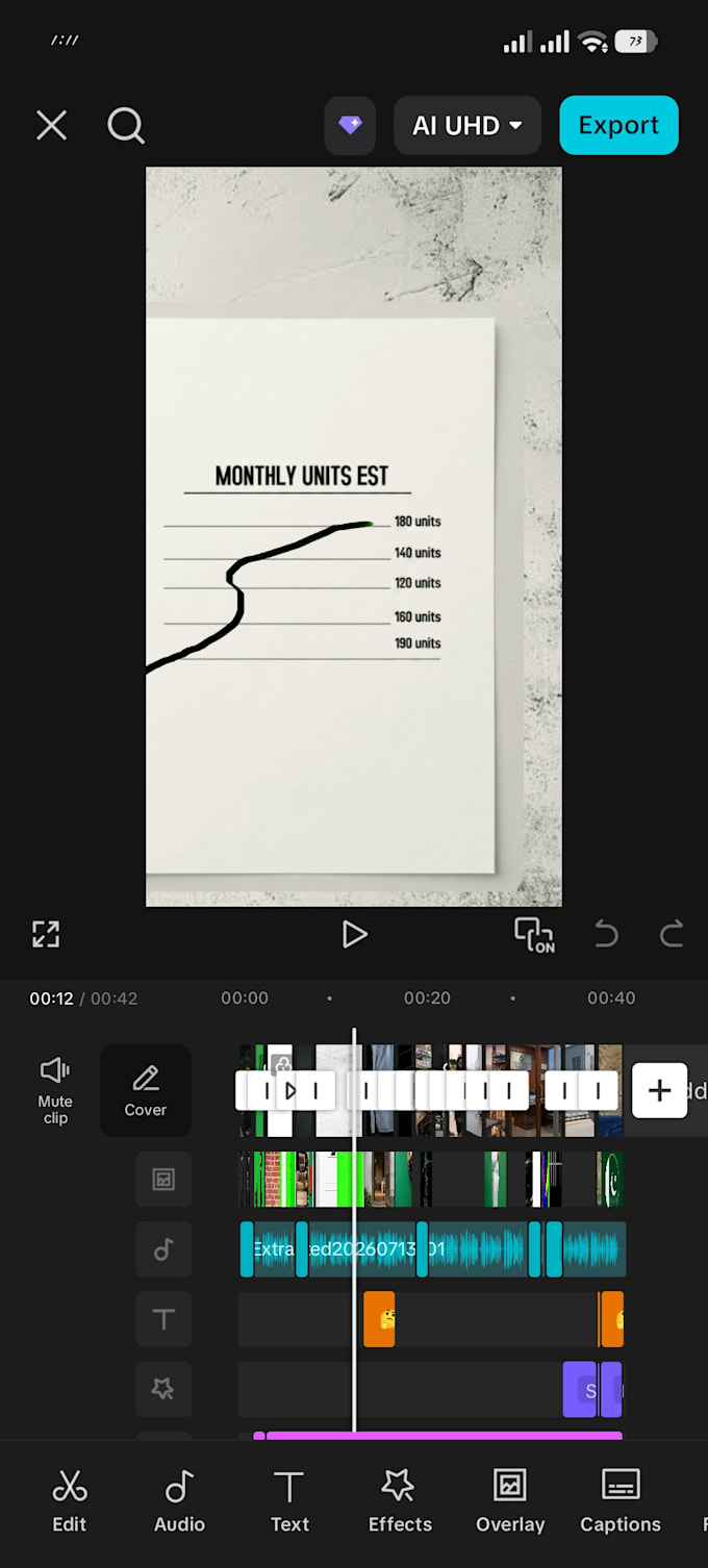 modern video ad and commercial editing