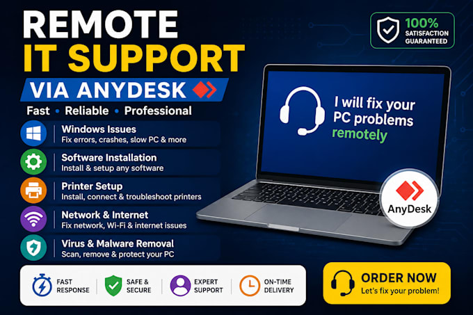 provide remote IT support remotely via anydesk