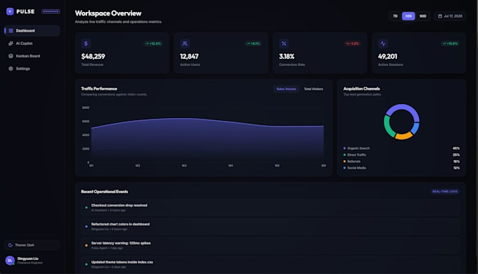 build a responsive react web application or modern website