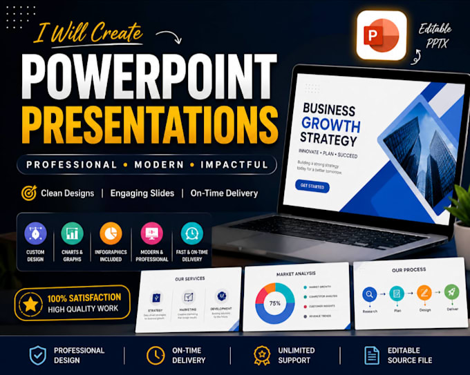 create professional powerpoint presentations for business and students
