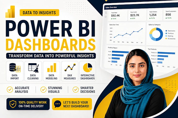 do power bi dashboard ,dax and business intelligence