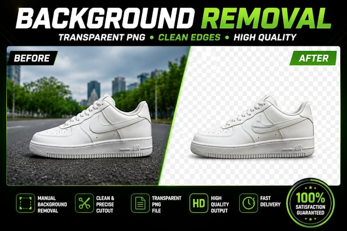 professionally remove the background from your images