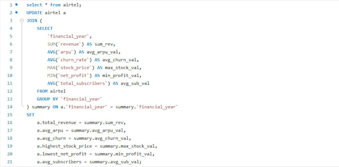 make your data analysis and refinement, if required