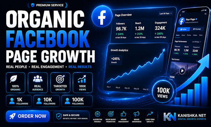 organic fb page followers and views acquisition