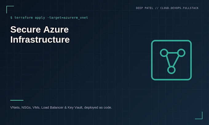 deploy secure azure cloud infrastructure with vnets and nsgs