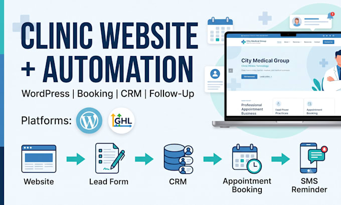 build a clinic wordpress website with gohighlevel automation