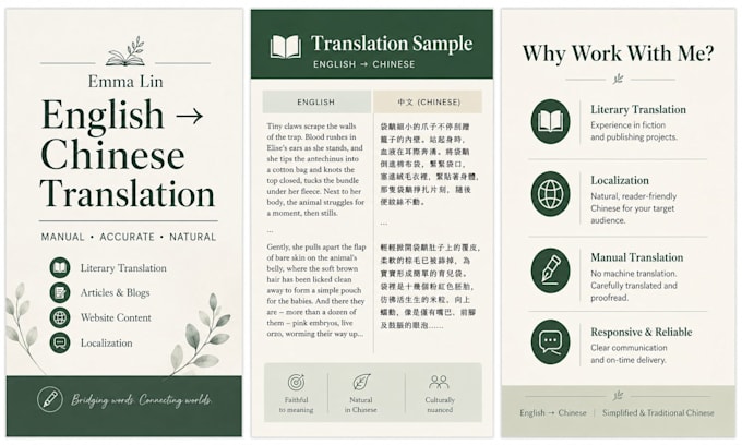 translate english to chinese with accurate localization