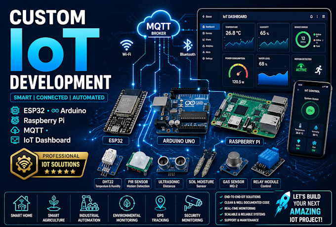 develop custom iot projects, esp32, ardunio, raspberry pi, iot dashboard, mqtt