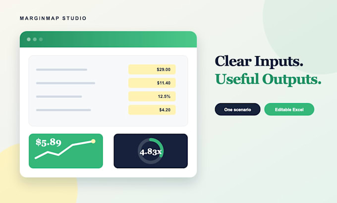 create a custom ecommerce profit and pricing calculator in excel