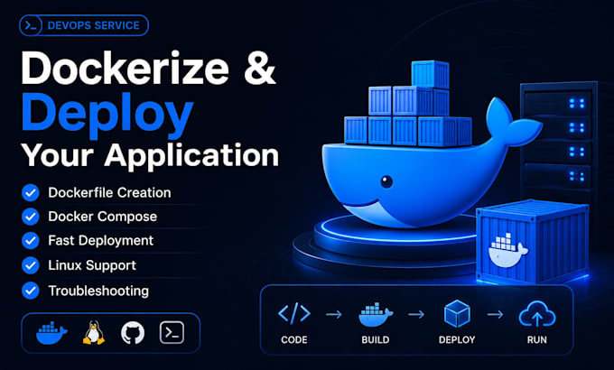 dockerize and deploy your application using docker compose